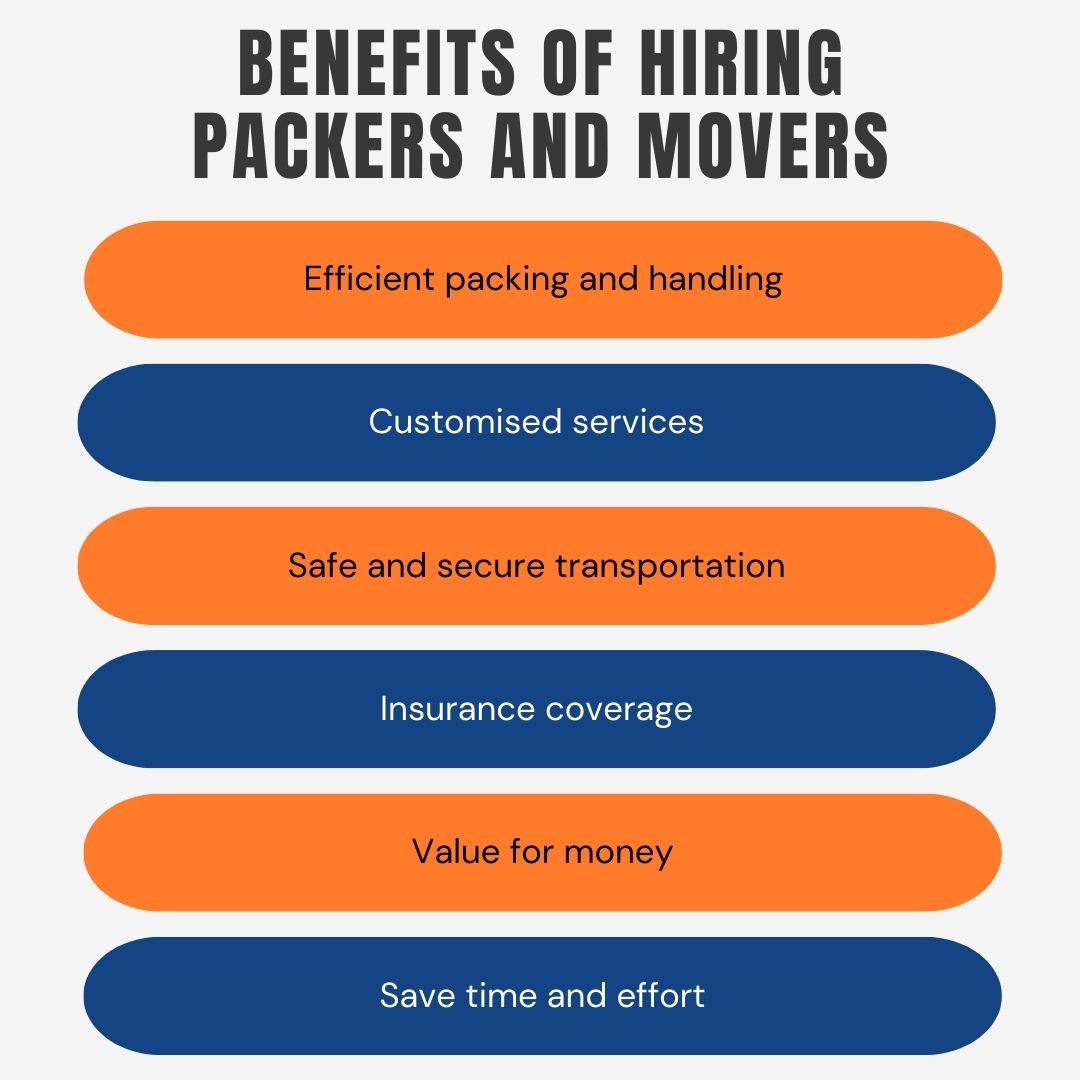 Benefits of hiring packers and movers Chandigarh Benefits of hiring packers and movers Chandigarh