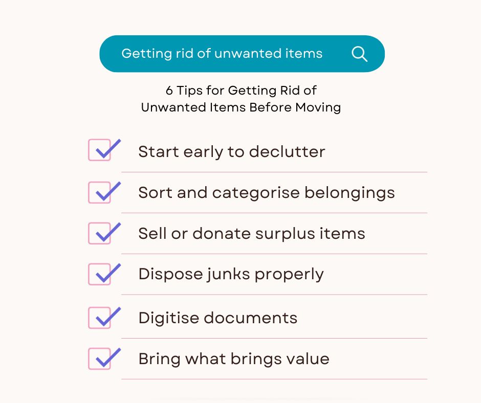 Getting Rid of Unwanted Items Chandigarh Getting Rid of Unwanted Items Chandigarh
