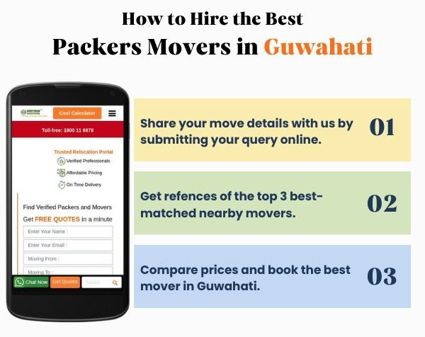 How to hire movers Guwahati