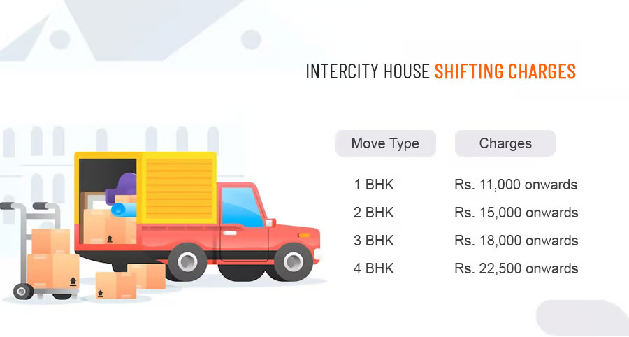 intercity shifting charges