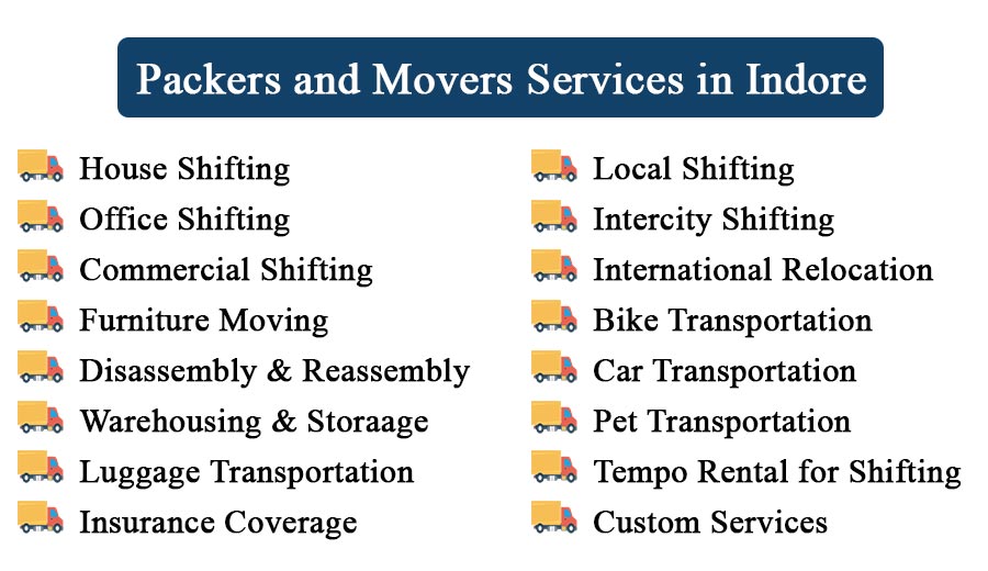 Moving Services in Indore