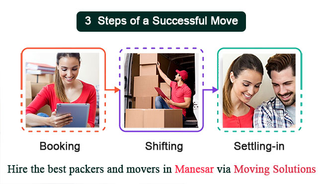 Moving services in Manesar Moving services in Manesar