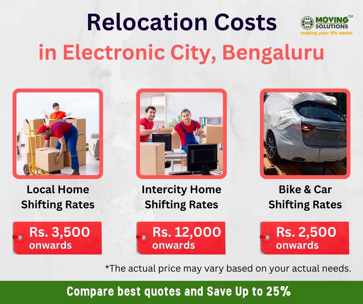 Packers and movers charges Electronic City Bangalore Packers and movers charges Electronic City Bangalore
