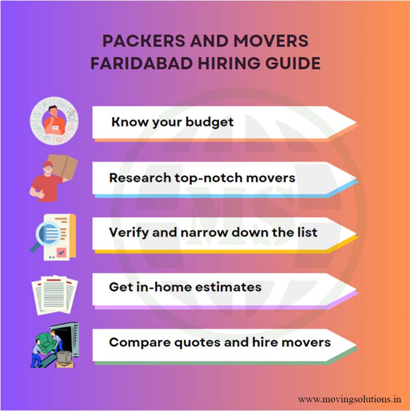 Packers and movers Faridabad hiring guide