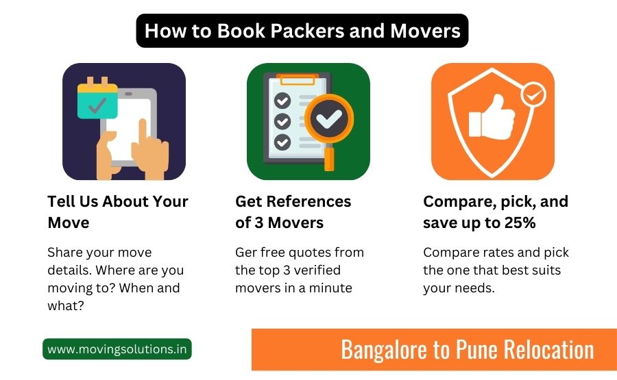 packers and movers from bangalore to pune packers and movers from bangalore to pune