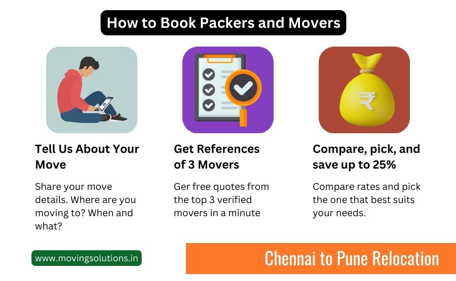 packers and movers from chennai to pune
