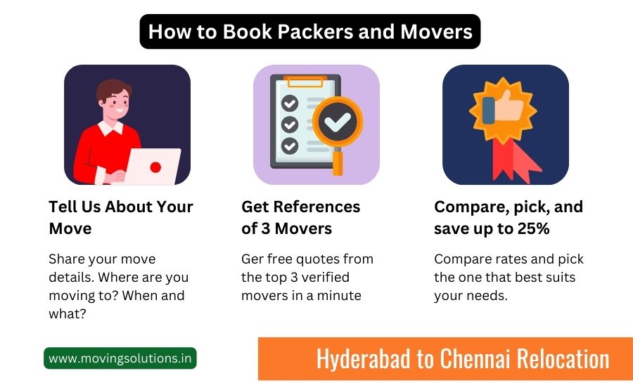 packers and movers from hyderabad to chennai