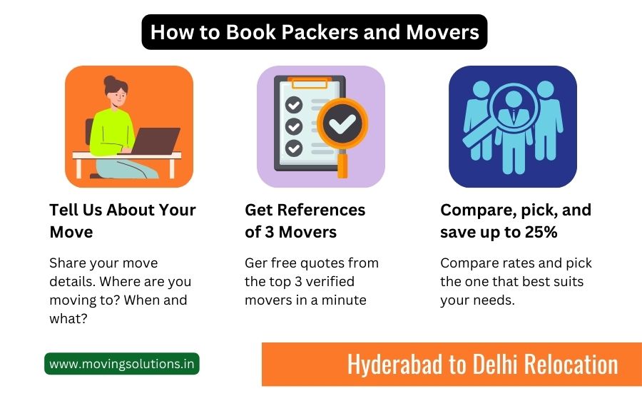 packers and movers from hyderabad to delhi