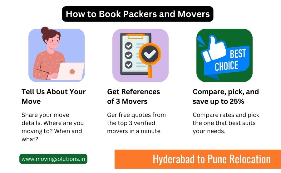 packers and movers from hyderabad to pune