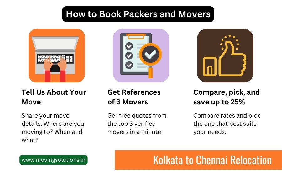 packers and movers from kolkata to chennai packers and movers from kolkata to chennai