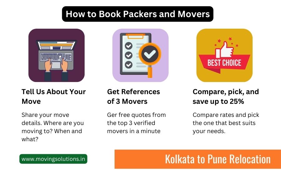 packers and movers from kolkata to pune packers and movers from kolkata to pune