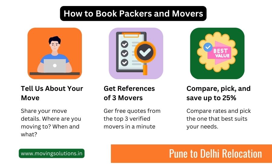 packers and movers from pune to delhi packers and movers from pune to delhi