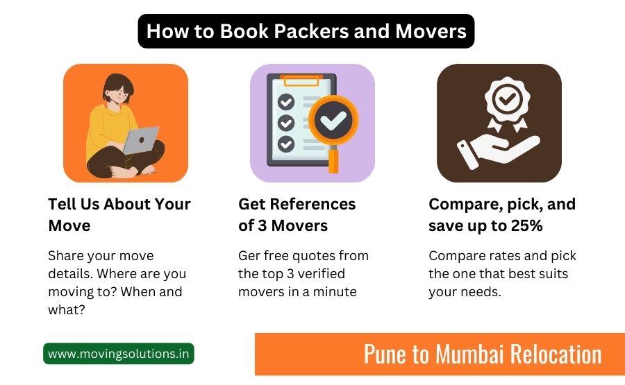 packers and movers from pune to mumbai