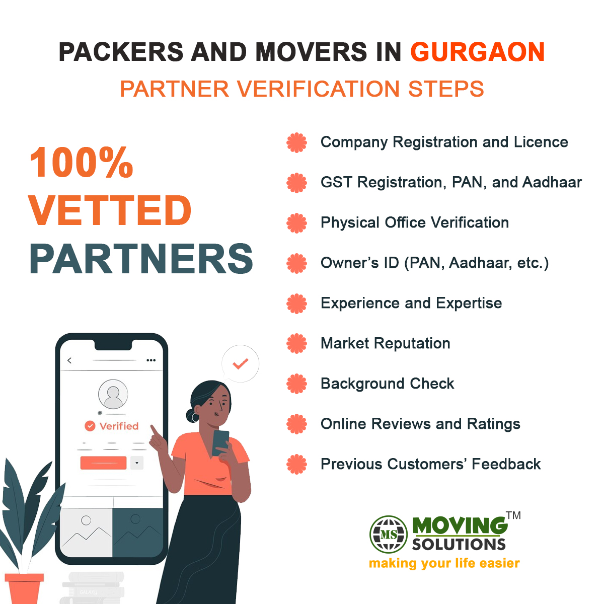 Packers and Movers Verification Gurgaon Packers and Movers Verification Gurgaon