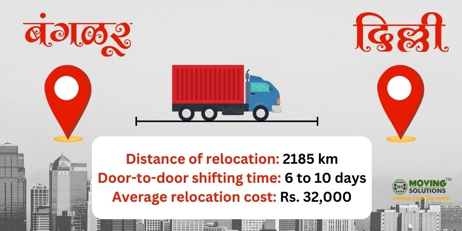 Packers movers Bangalore to Delhi