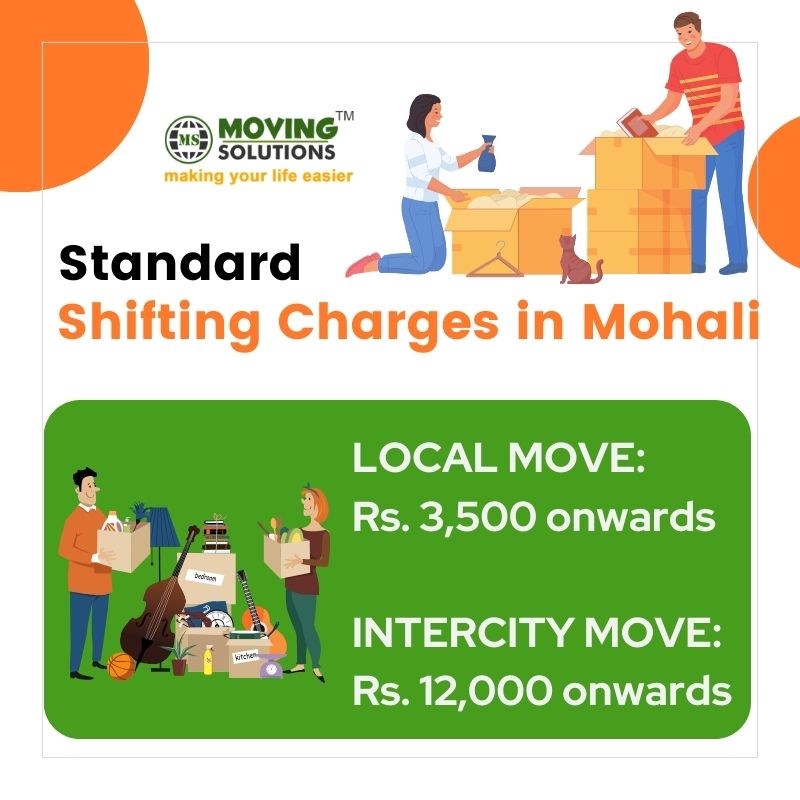 Packers movers charges Mohali