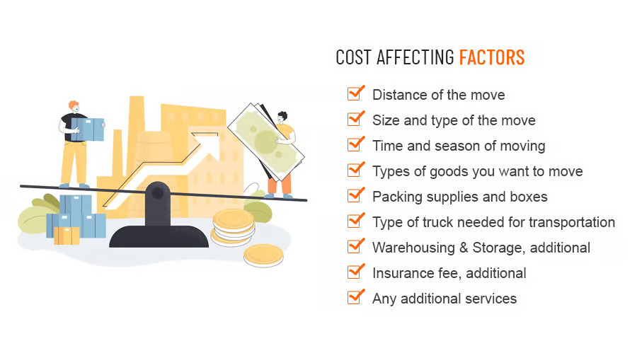 moving cost affecting factors