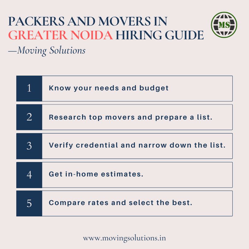 Packers movers Greater Noida hiring guide