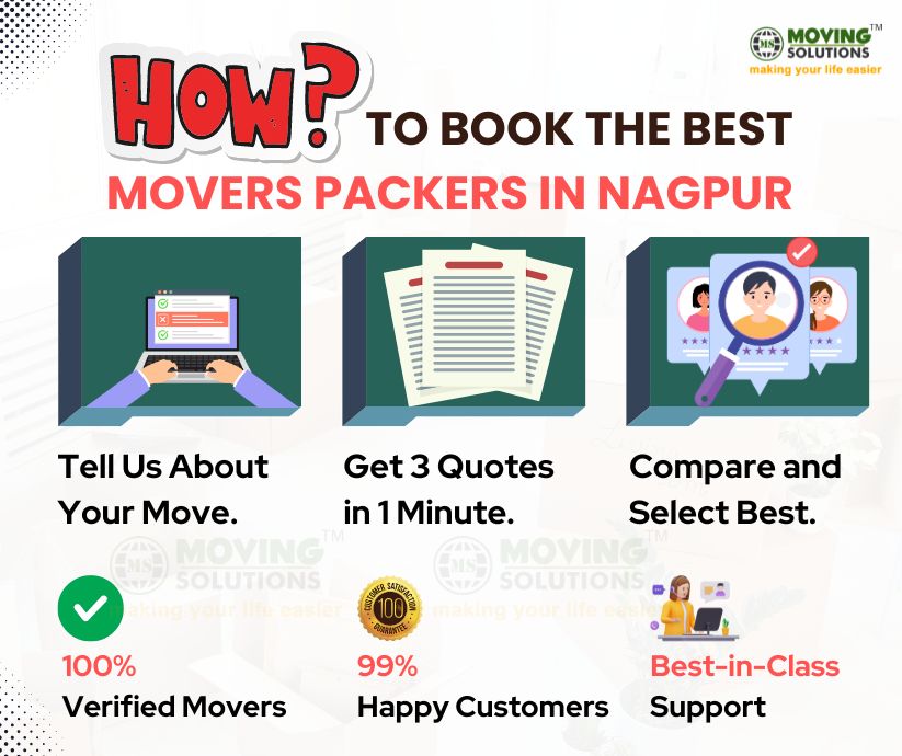 Packers movers Nagpur