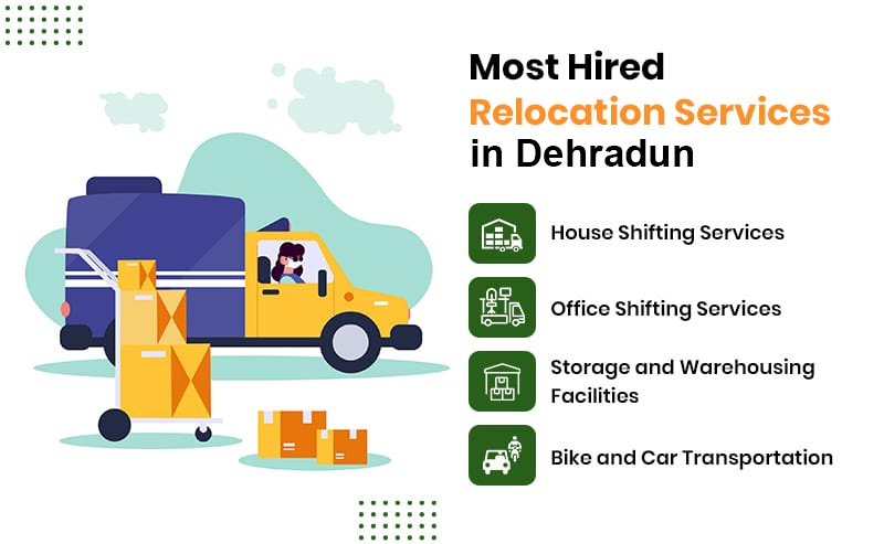 Relocation services in Dehradun