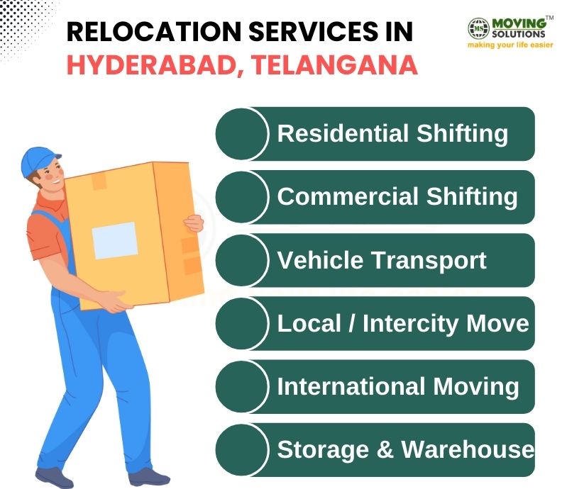 Relocation services in Hyderabad