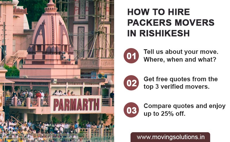 Rishikesh packers and movers