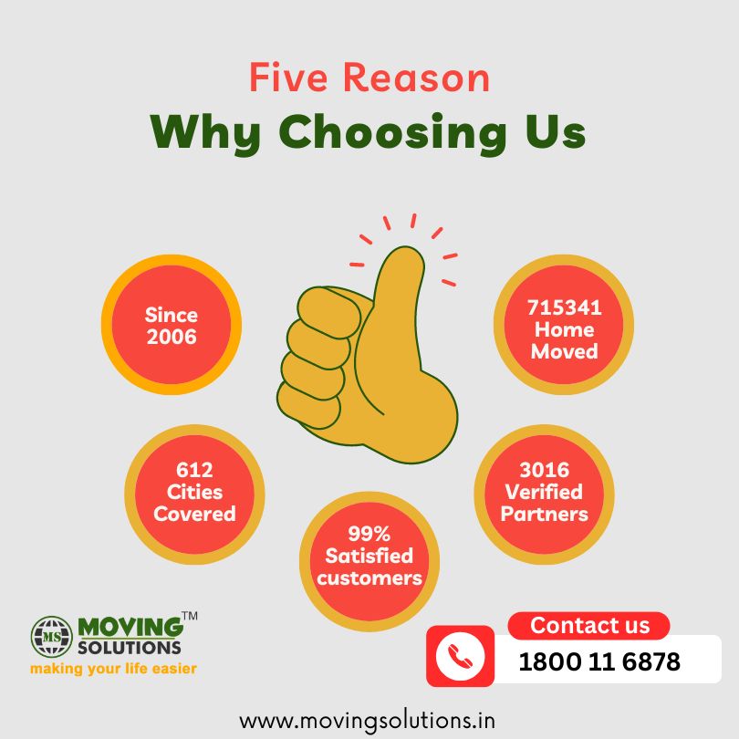 Why us moving solutions Jaipur