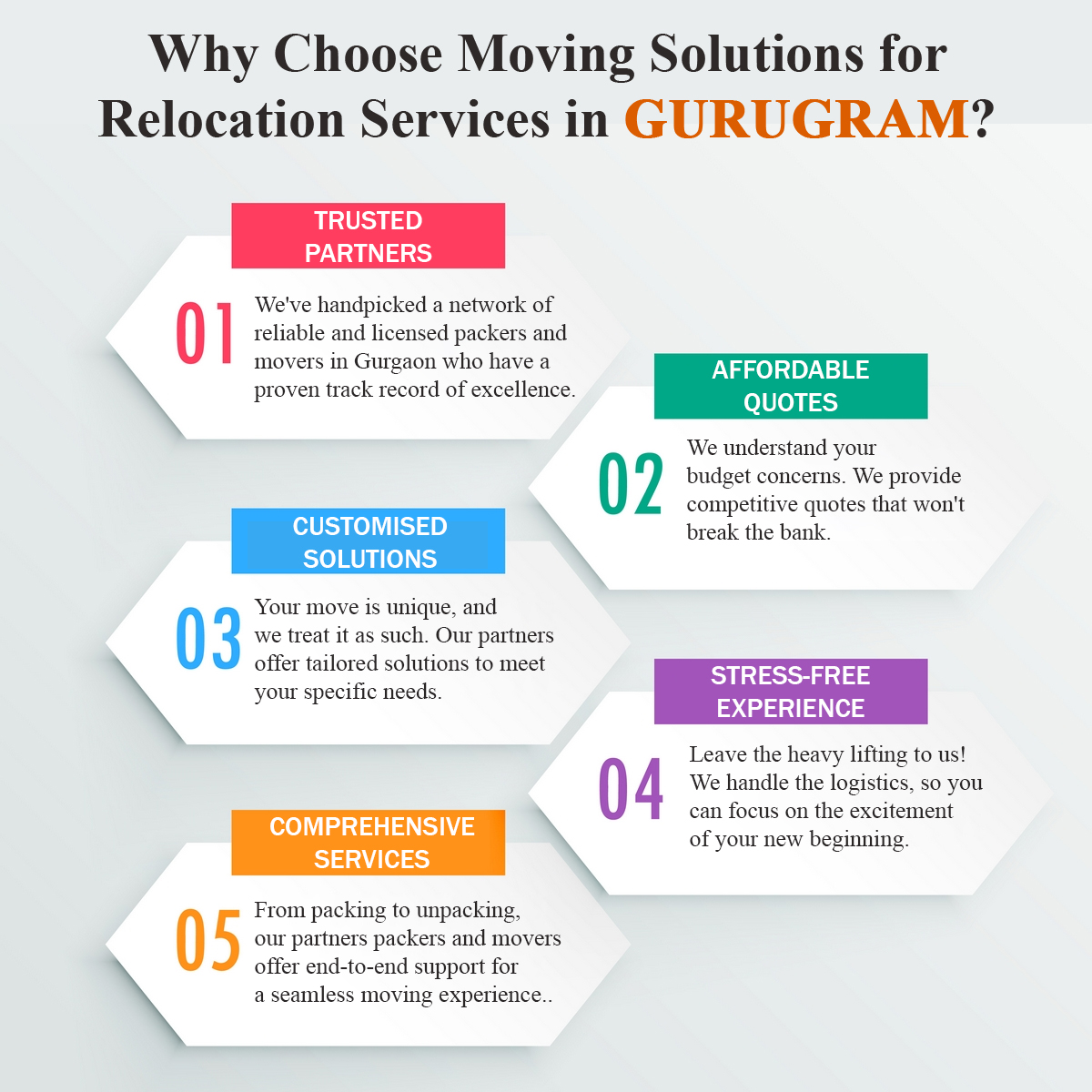 Why us Packers and Movers Gurgaon Why us Packers and Movers Gurgaon