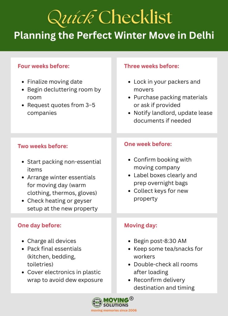 winter-move-in-delhi-checklist